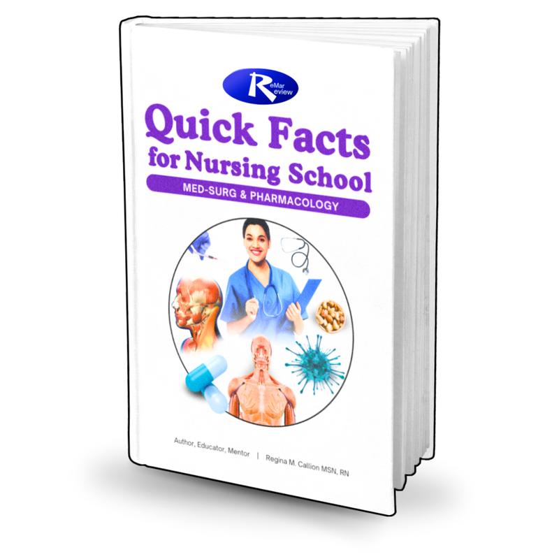 Quick Facts for Nursing School: Med-Surg & Pharmacology (RN & LPN) Interactive Book Set Learning Tools Book Workbook